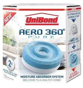 Pack of 2 (4 in total) Unibond Humidity Moisture Large Aero 360 Absorber Refills