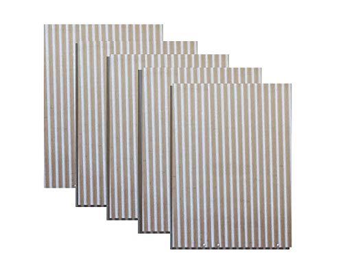 CeilingConnex Colorado Steel Rustic Corrugated Metal Wainscoting (5-Pack Galvalume)