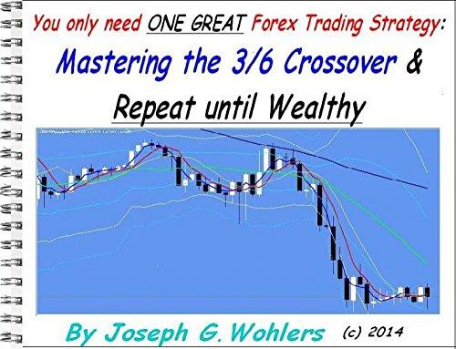 Mastering the 3 / 6 Crossover Forex Strategy and Repeat Until Wealthy Kindle Edition