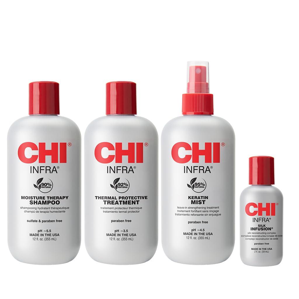 CHIHome Stylist Kit, 4 Count