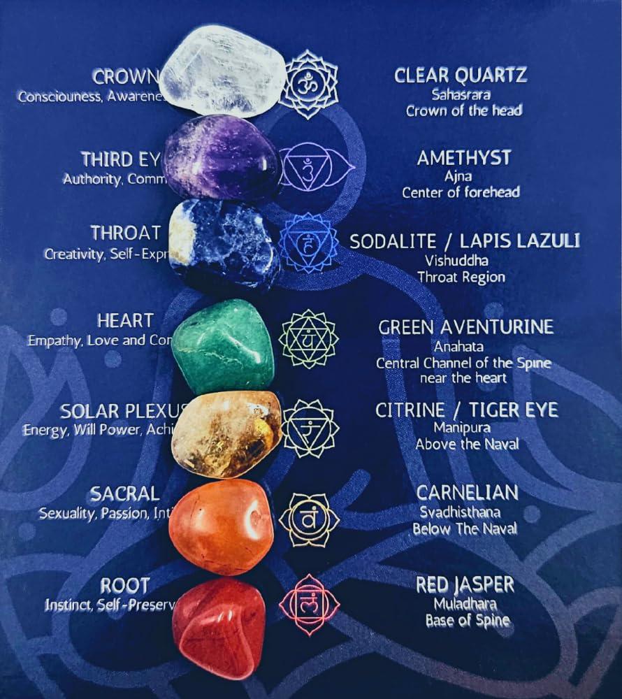 Crystals and Healing Stones Premium Kit Velvet Pouch - 7 Chakra Stones Healing Crystals Set, Ebook, Gift (Tiny 7 Chakra Stones)