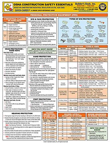 OSHA Construction Safety Essentials Quick-Card