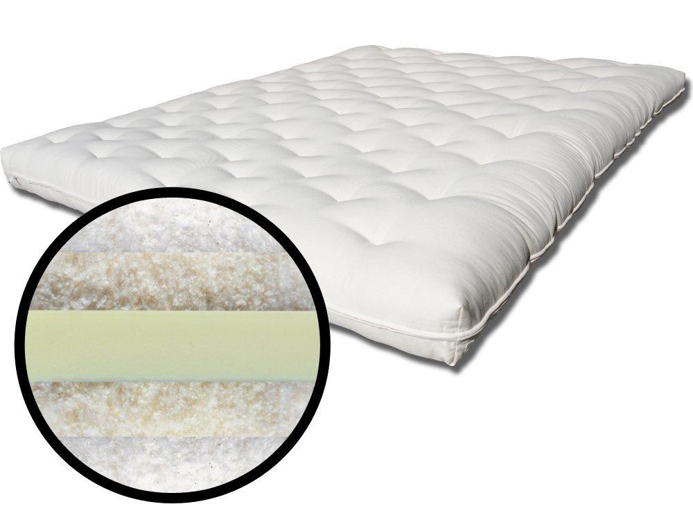 The Futon Shop Back Care Plus Cotton, Wool and Soy Foam Extra Firm Futon Mattress Queen