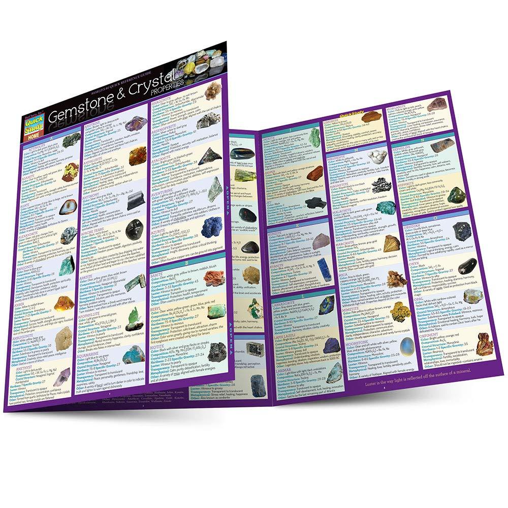 Gemstone & Crystal Properties: a QuickStudy Laminated Reference Guide (QuickStudy Home)