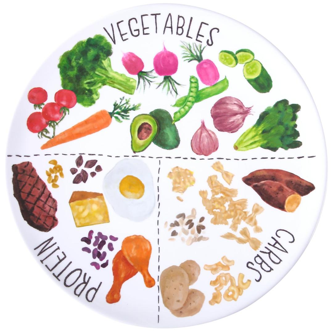 10" Portion Control Plate for Balanced Eating - Healthy Nutrition Plate for Adults and Teens - Melamine Dividers, Weight Loss, Diabetes Plate (1 Pack)