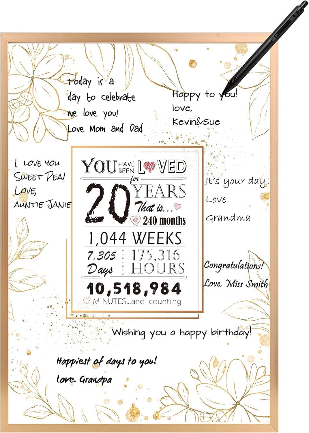 Longwu 20th Birthday Decoration Poster for Women Popular Items You Have Been Loved 20 Years 20th Birthday Gift For Women Men Keepsake Can Leave Messages