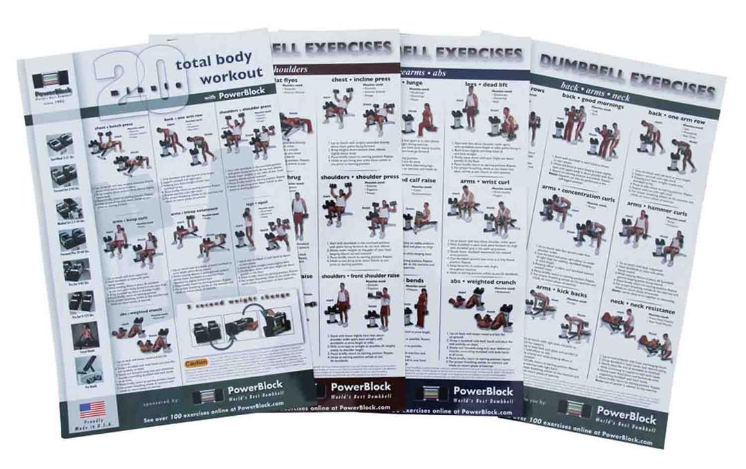 PowerBlock Exercise Poster 3-Pack, 18” x 24” Each, 20-Minute Total Body Workout & 2 Dumbbell Workout Posters, Strength Training, Home Gym Posters, Use Adjustable Dumbbells