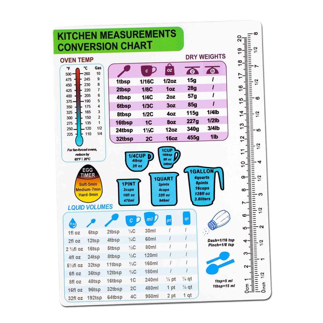 Kitchen Conversion Chart Magnet - Imperial & Metric to Standard Conversion Chart Decor Cooking Measurements for Food