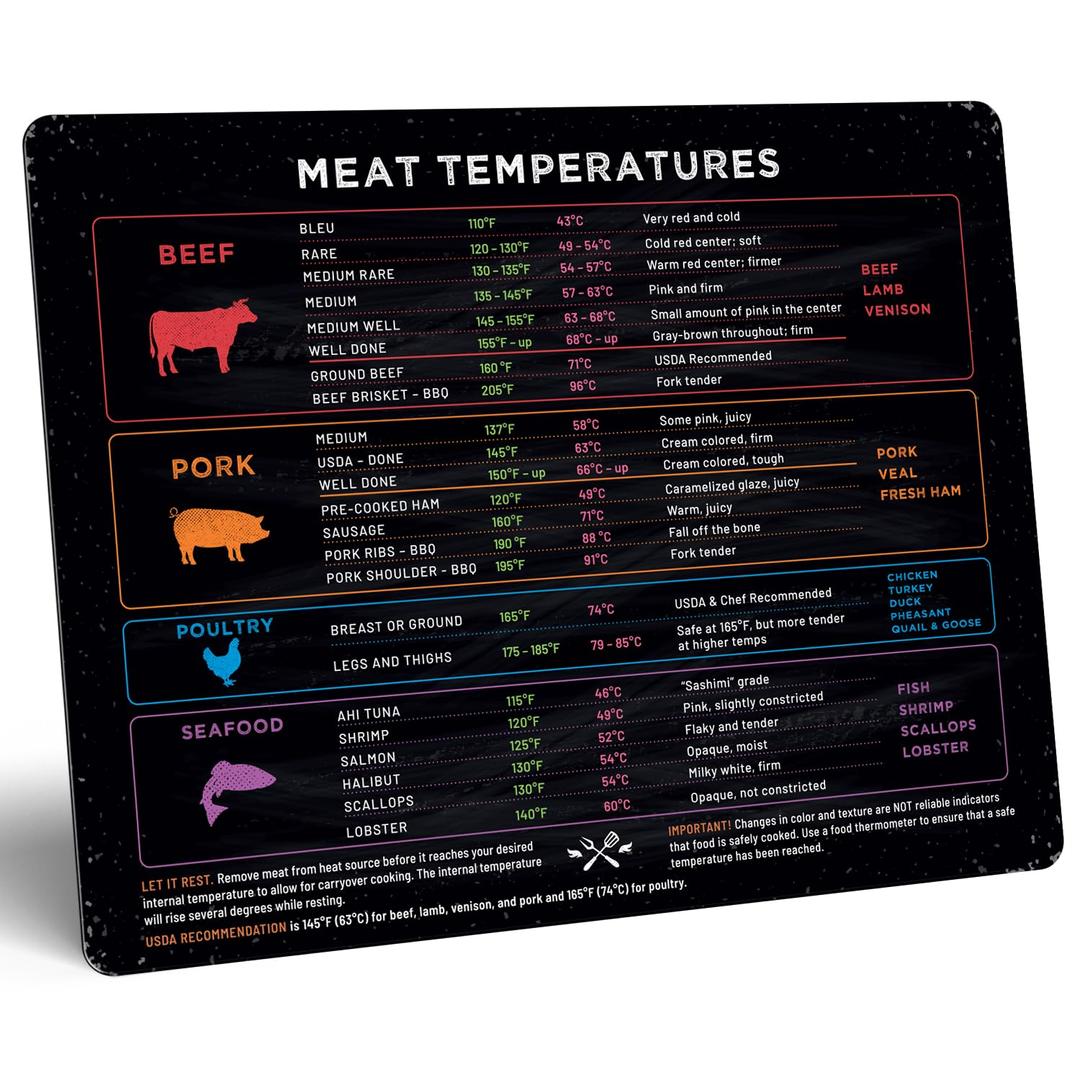 Meat Temperature Magnet - Beef, Poultry, Fish & Pork Cooking Temperature Chart - Horizontal Meat Temperature Chart - Meat Temp Magnet Kitchen Tools Cooking Gadgets - Fridge Accessories