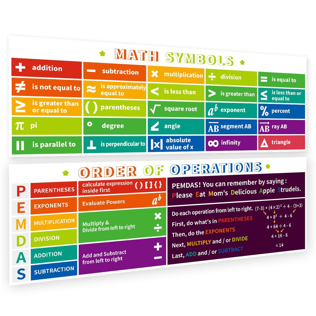 Order of Operation Math Chart and Math Symbols Posters for Classroom Decorations, Educational Banners for Elementary & Middle School Students and Teachers supplies,Wall Decor,13.5x 39 inch,2 Pack