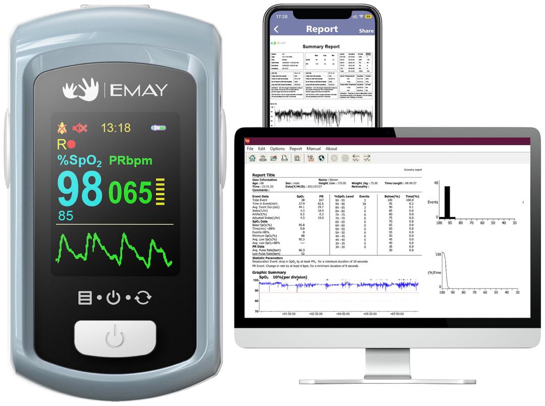 EMAYSleep Oxygen Monitor with PC Software & App | Bluetooth Pulse Oximeter Rechargeable for Overnight & Continuous SpO2 Tracking with 72 Hours Built-in Memory | Gives Informative Report & Analysis