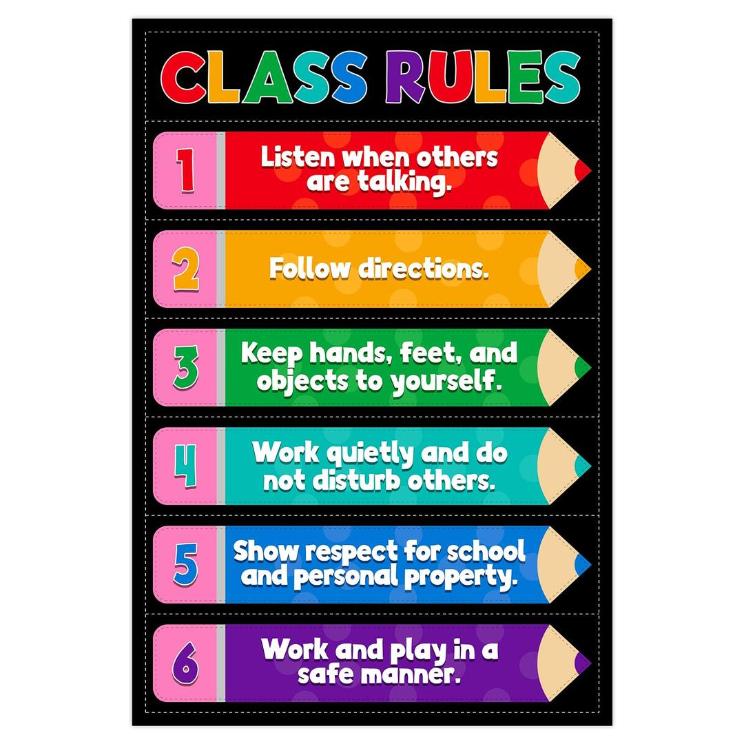 D4DREAM Classroom Rules Poster - Class Rules Poster for Classroom Decorations Elementary Classroom Expectation Posters for Preschool Middle School Kindergarten Elementary Back to School Teach Supplies