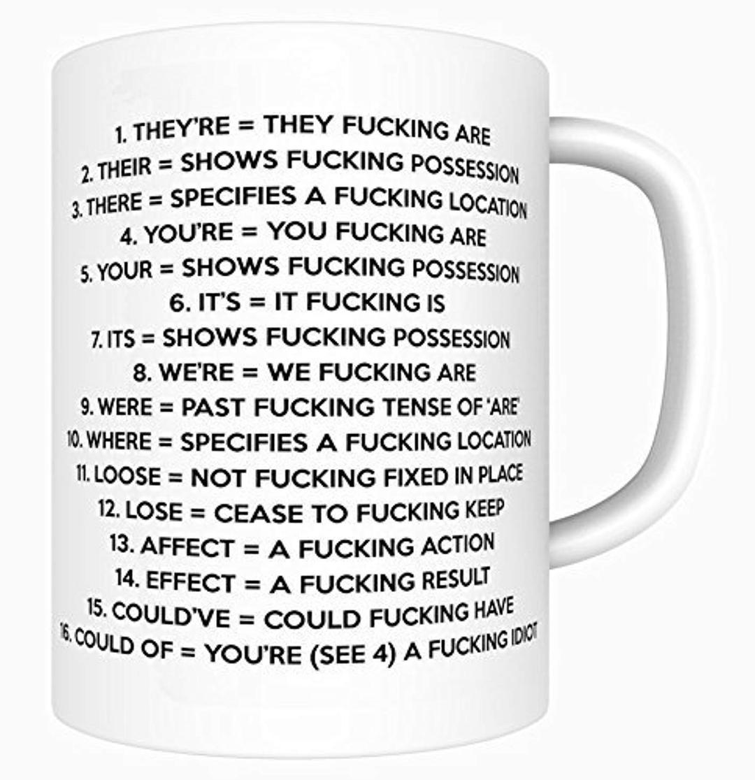 Funny Expletive Grammar BLACK13F39 - 11 Oz Coffee Mug - Funny Inspirational and Sarcasm