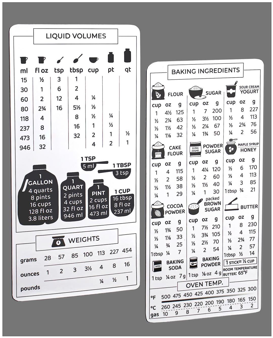 Kitchen Conversion Chart Magnet 2-Pack, Imperial to Metric Measurement Conversion Chart for Cooking, Accurate Baking Ingredients Measurements in Grams & Ounces to Cups