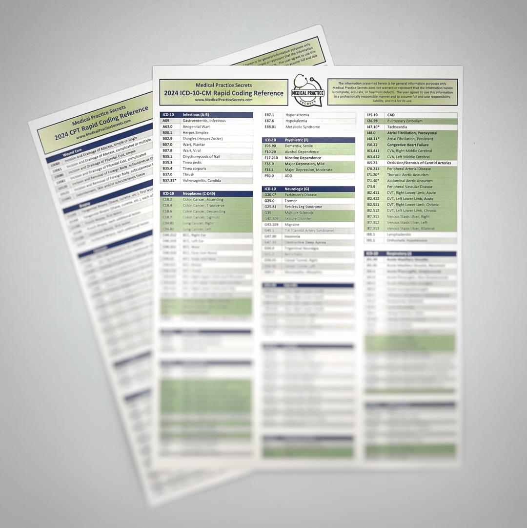 2024 Primary Care ICD-10 and CPT Rapid Coding Reference Cards | Family Medicine, Internal Medicine, and Pediatrics | Save time, Improve Revenue and Prevent denials | with Free Video Tutorials