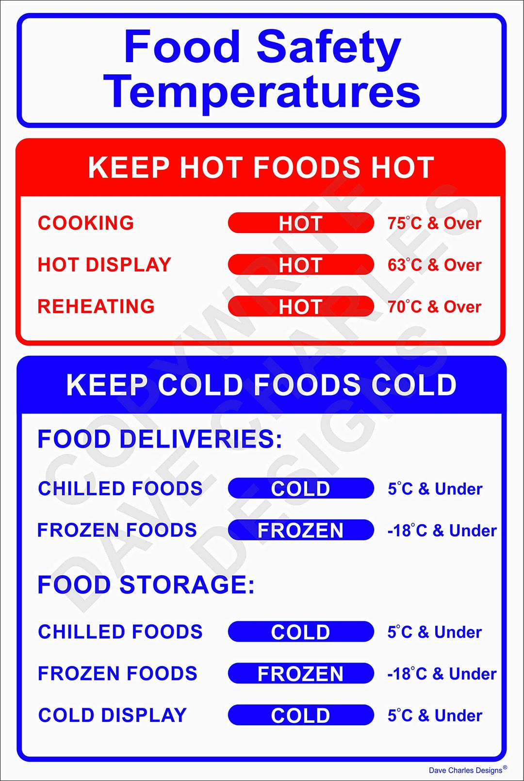 Pack of 2 Food Safety Temperatures Sign. 150mm x 200mm Self adhesive Vinyl Kitchen Signs Health and safety poster. Food safety temperature sign, catering sign