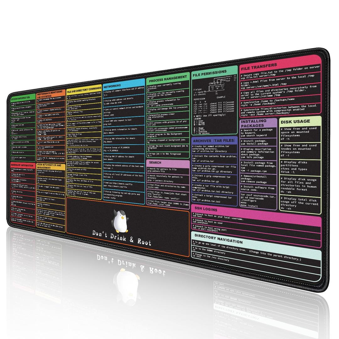 ProbTis Linux Commands Line Mouse Pad, Cheat Sheet to Kali/Red Hat/Ubuntu/OpenSUSE/Arch/Debian/Unix Programmer, Extended Large Desk Mat, 35.4”×15.7", Back to School