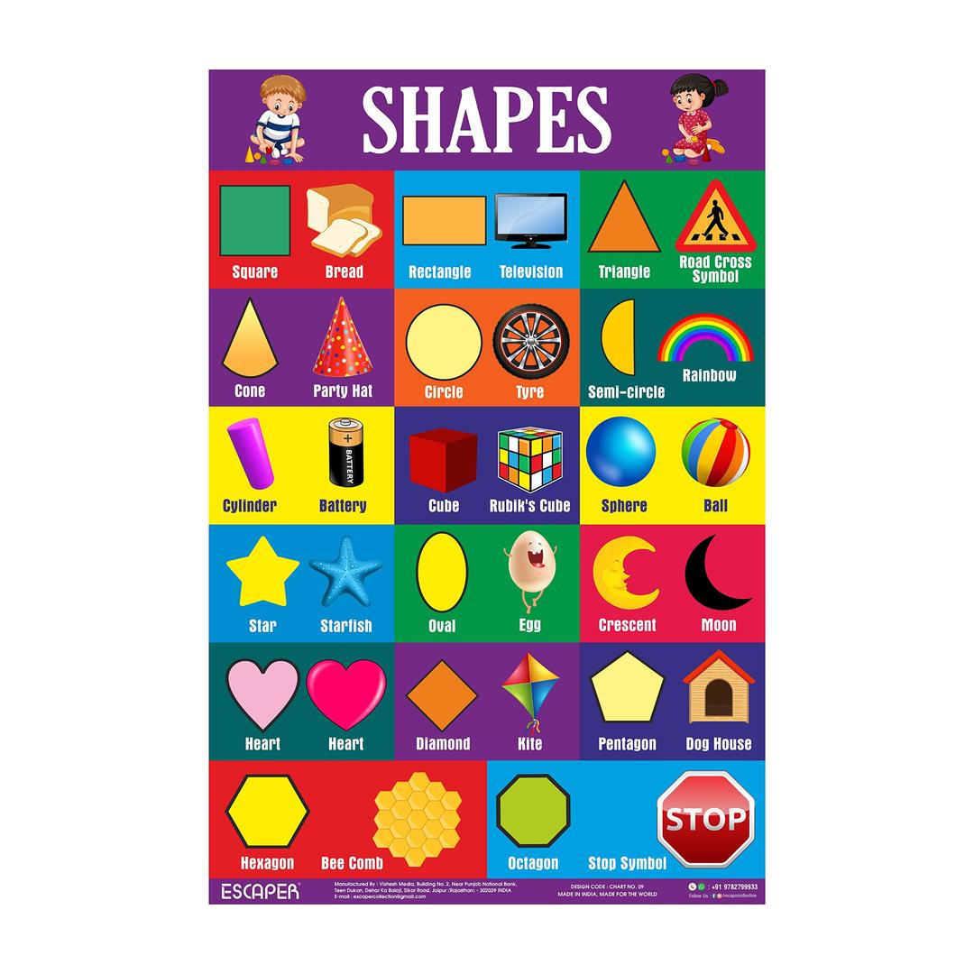 ESCAPER Shapes Chart for Kids learning (11.5 x 17.5 inches) | kids chart for 2 to 5 years | Wall Chart Shapes for kids | Educational Charts for Kids Room