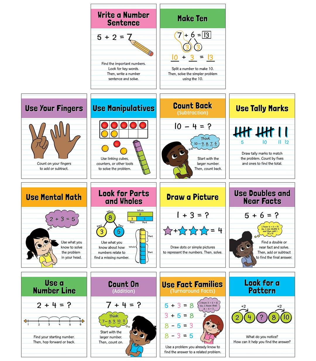 Carson Dellosa EducationMath Strategies Posters, 8.5" x 11" Math Posters for Wall Decor, Bulletin Board, Classroom Decor, Daycare Supplies, Office Decor, Homeschool and Classroom Posters (14 Posters)