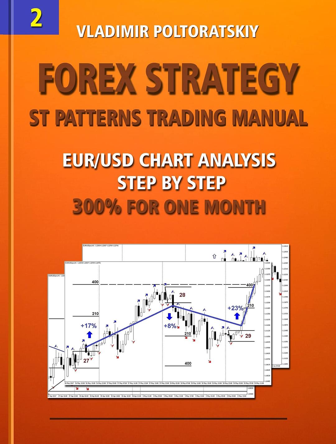 Forex Strategy: ST Patterns Trading Manual, EUR/USD Chart Analysis Step by Step, 300% for One Month (Forex Trading Strategies, Futures, CFD, Bitcoin, Stocks, Commodities Book 2) Kindle Edition