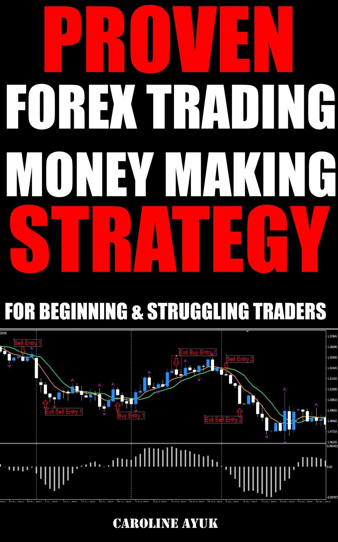 Forex Trading: PROVEN FOREX TRADING MONEY MAKING STRATEGY - JUST 15 MINUTES A DAY (Forex trading strategies, Fx trading strategies, forex trading for beginners): For Beginning and Struggling Traders Kindle Edition