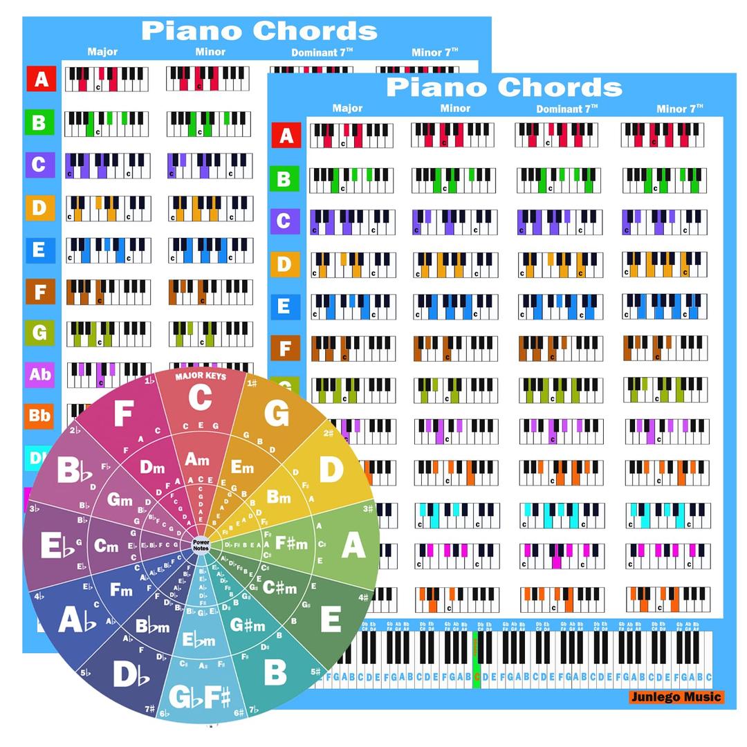 Piano Chord Chart Reference Guide, A4 Size