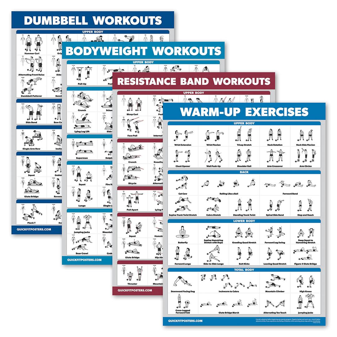 Palace Learning 4 Pack - Dumbbell Workouts + Bodyweight Exercises + Resistance Bands Workouts + Warm Up Exercises - Set of 4 Workout Charts (LAMINATED, 18” x 24”)