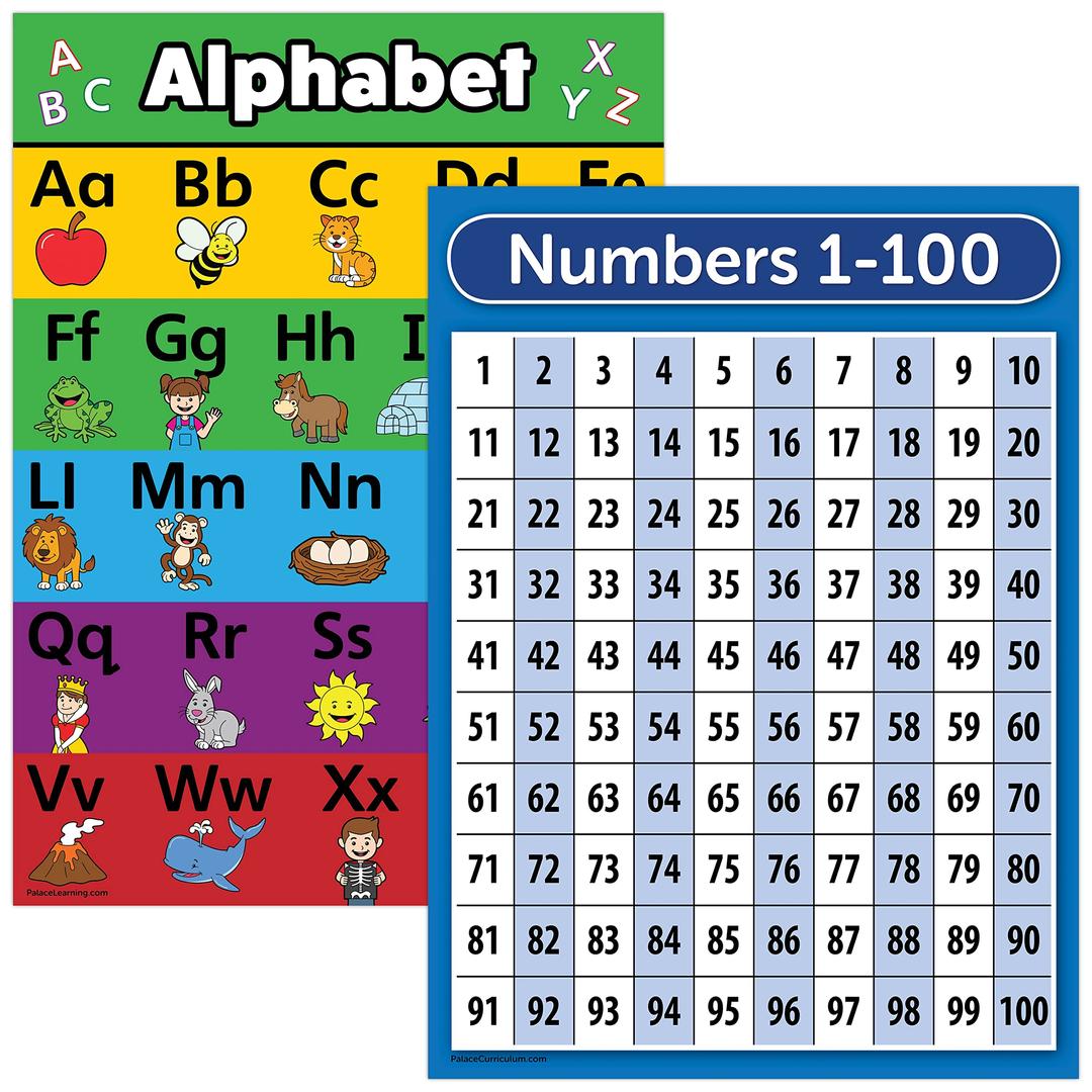 Palace Learning LAMINATED ABC Alphabet & Numbers 1-100 Poster Chart Set (18 x 24)