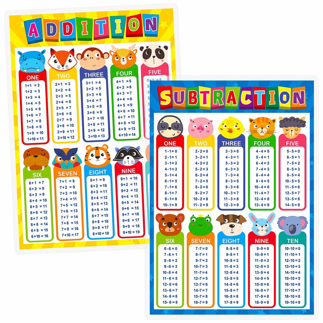 SpriteGru 2 PCs Laminated Educational Math Poster Chart, Addition and Subtraction Learning Posters Kids Elementary Teaching Tool for Home Schooling, Preschool, Kindergarten